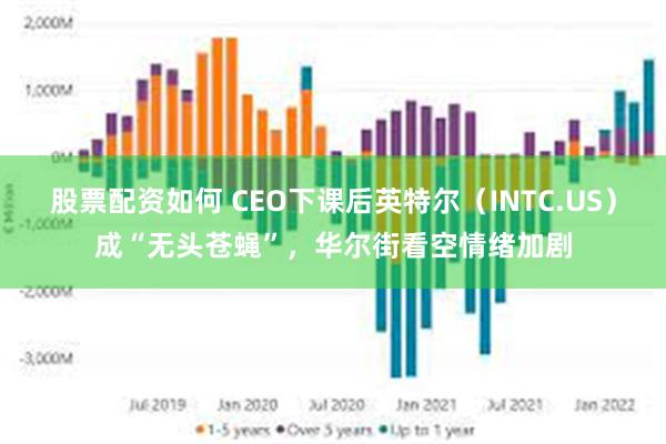 股票配资如何 CEO下课后英特尔（INTC.US）成“无头苍蝇”，华尔街看空情绪加剧