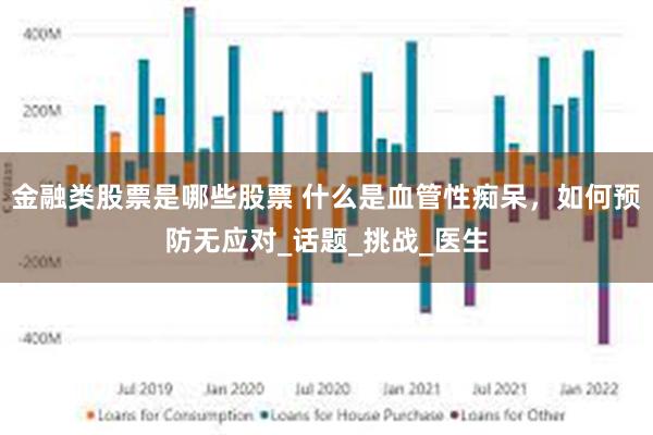 金融类股票是哪些股票 什么是血管性痴呆，如何预防无应对_话题_挑战_医生