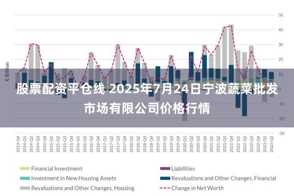 股票配资平仓线 2025年7月24日宁波蔬菜批发市场有限公司价格行情
