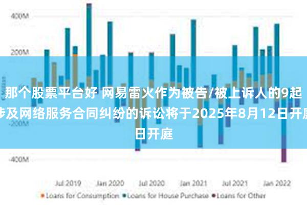 那个股票平台好 网易雷火作为被告/被上诉人的9起涉及网络服务合同纠纷的诉讼将于2025年8月12日开庭