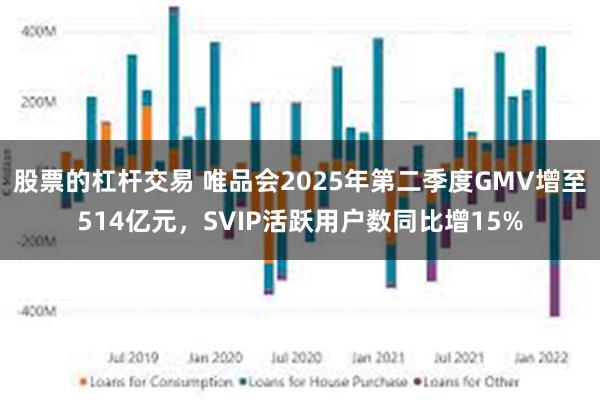 股票的杠杆交易 唯品会2025年第二季度GMV增至514亿元，SVIP活跃用户数同比增15%