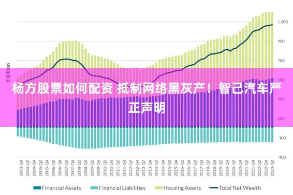 杨方股票如何配资 抵制网络黑灰产！智己汽车严正声明