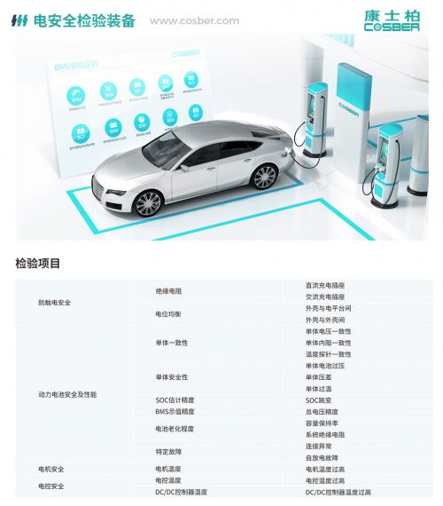 康士柏新能源汽車檢測解決方案走向市場化